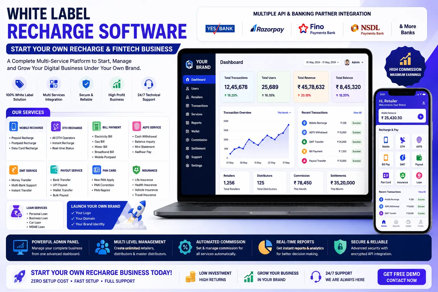 White Label Recharge Software – Start Your Recharge Business with Pinepesoft